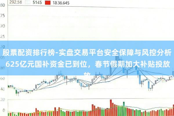 股票配资排行榜-实盘交易平台安全保障与风控分析 625亿元国补资金已到位，春节假期加大补贴投放