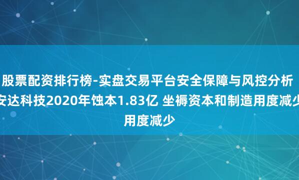 股票配资排行榜-实盘交易平台安全保障与风控分析 安达科技2020年蚀本1.83亿 坐褥资本和制造用度减少