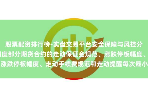 股票配资排行榜-实盘交易平台安全保障与风控分析 郑商所发布公告，调度部分期货合约的走动保证金规范、涨跌停板幅度、走动手续费规范和走动提醒每次最小开仓下单量